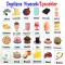 İngilizce Yiyecek ve İçecekler - Food And Drinks Magnet