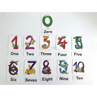 İngilizce Rakamlar Resimli Magnetler İngilizce Rakamlar Resimli Magnetler
