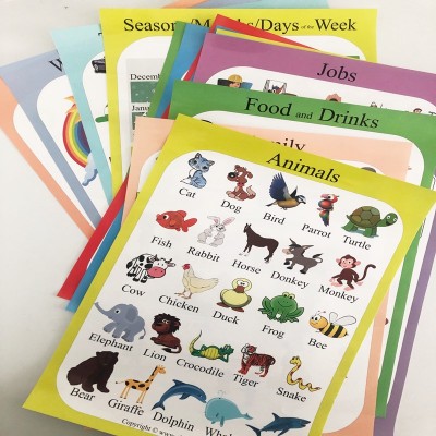 İngilizce Poster Afiş Seti 15 Adet