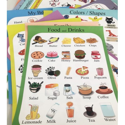 İngilizce Poster Afiş Seti 15 Adet