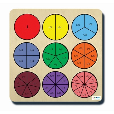 Ahşap Kesir Takımı Puzzle 9 Renk Ahşap Kesir Takımı Puzzle 9 Renk