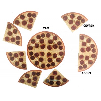 Magnet Pizza Kesir Modeli 