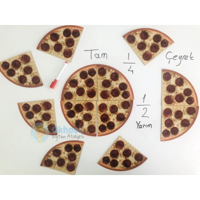Magnet Pizza Kesir Modeli Magnet Pizza Kesir Modeli