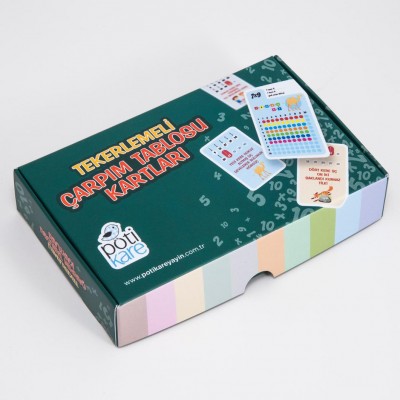 Tekerlemeli Çarpım Tablosu Kartları Tekerlemeli Çarpım Tablosu Kartları